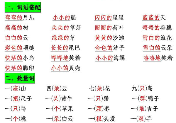 一年级语文上册1-8必考知识点汇总，12页PDF可打印-优学盒子