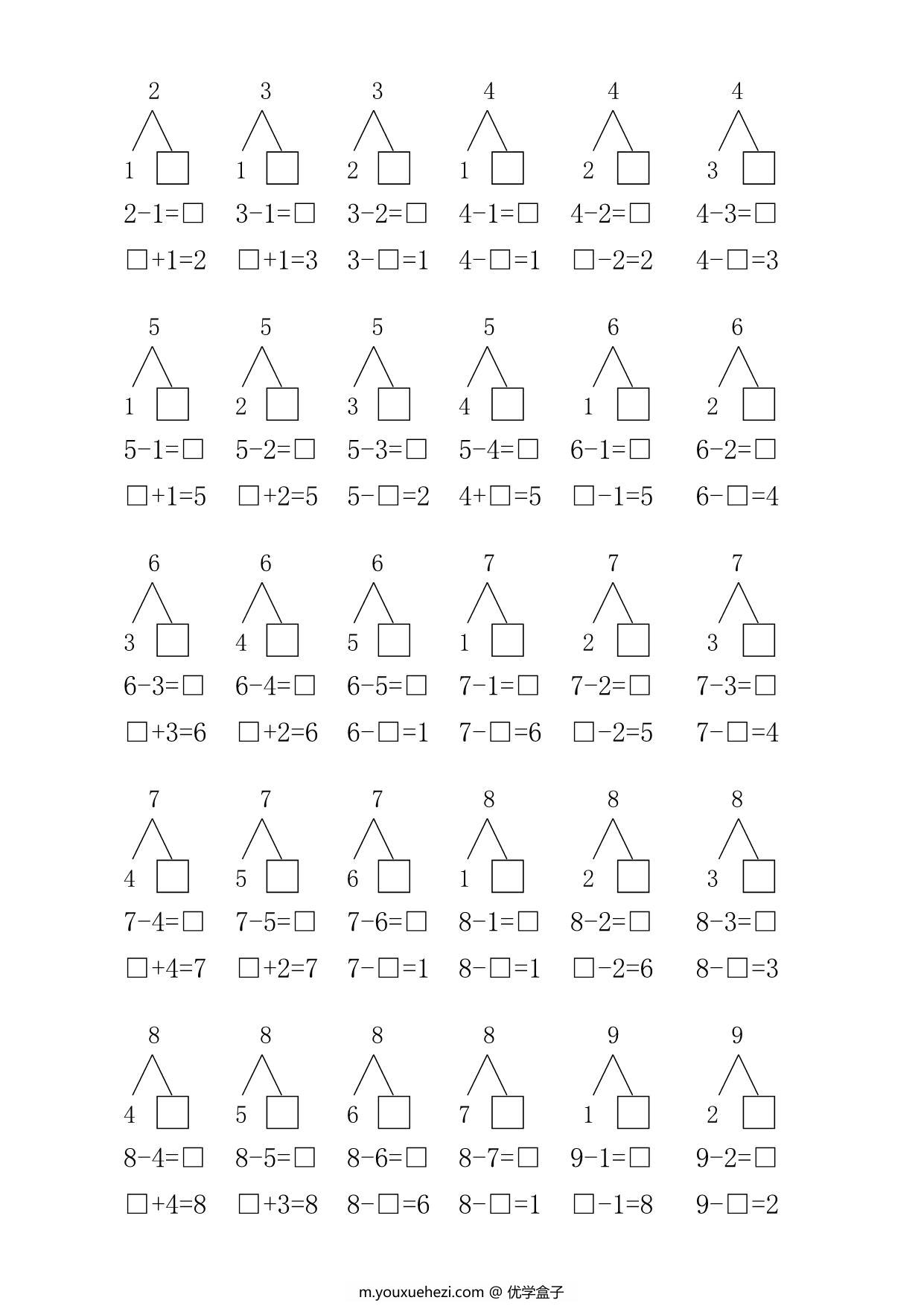 图片[1]-10以内分解式和加减法组合练习，2页PDF可打印-优学盒子