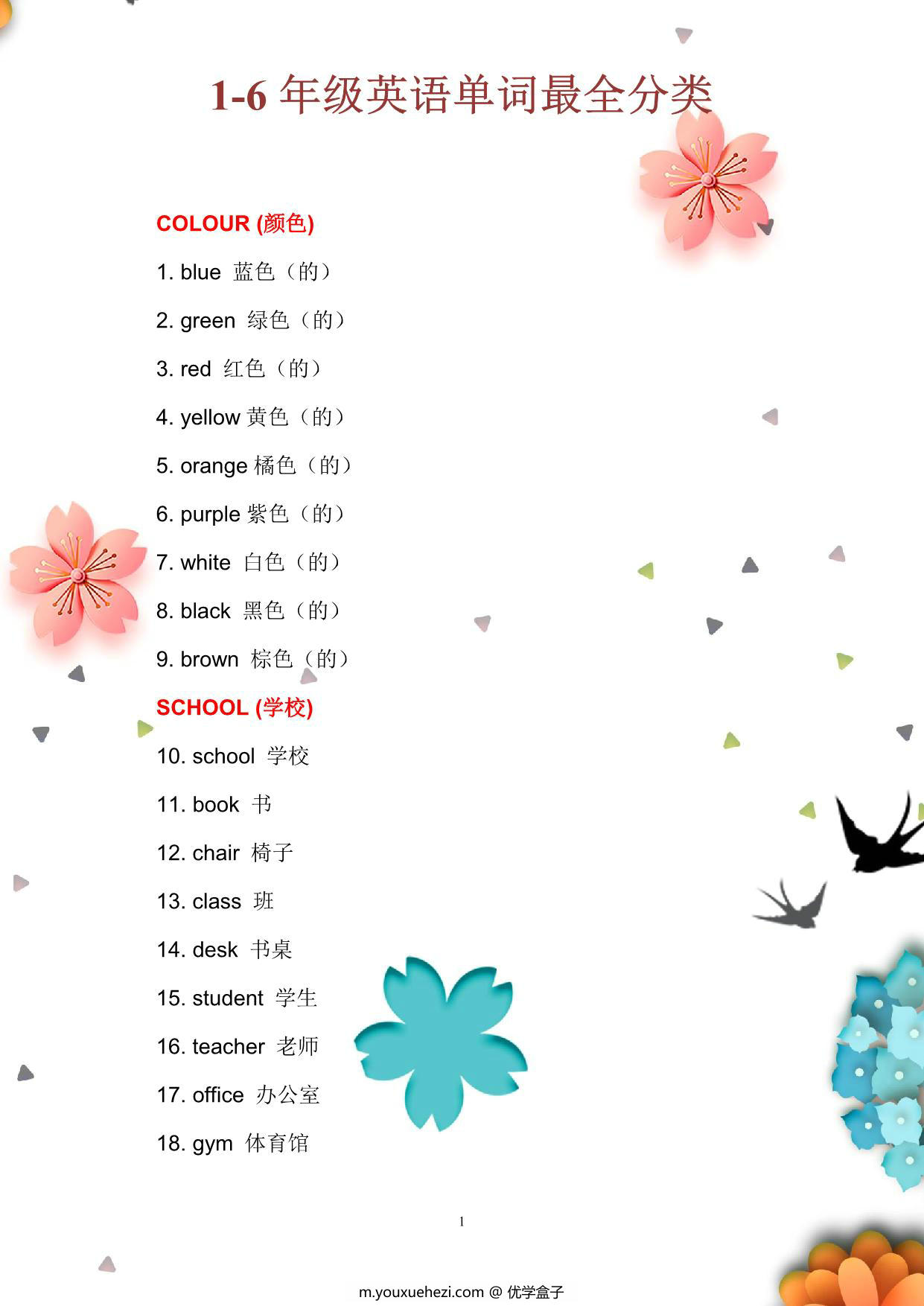 图片[1]-【小学英语】1至6年级英语单词最全分类，30页PDF电子版-优学盒子