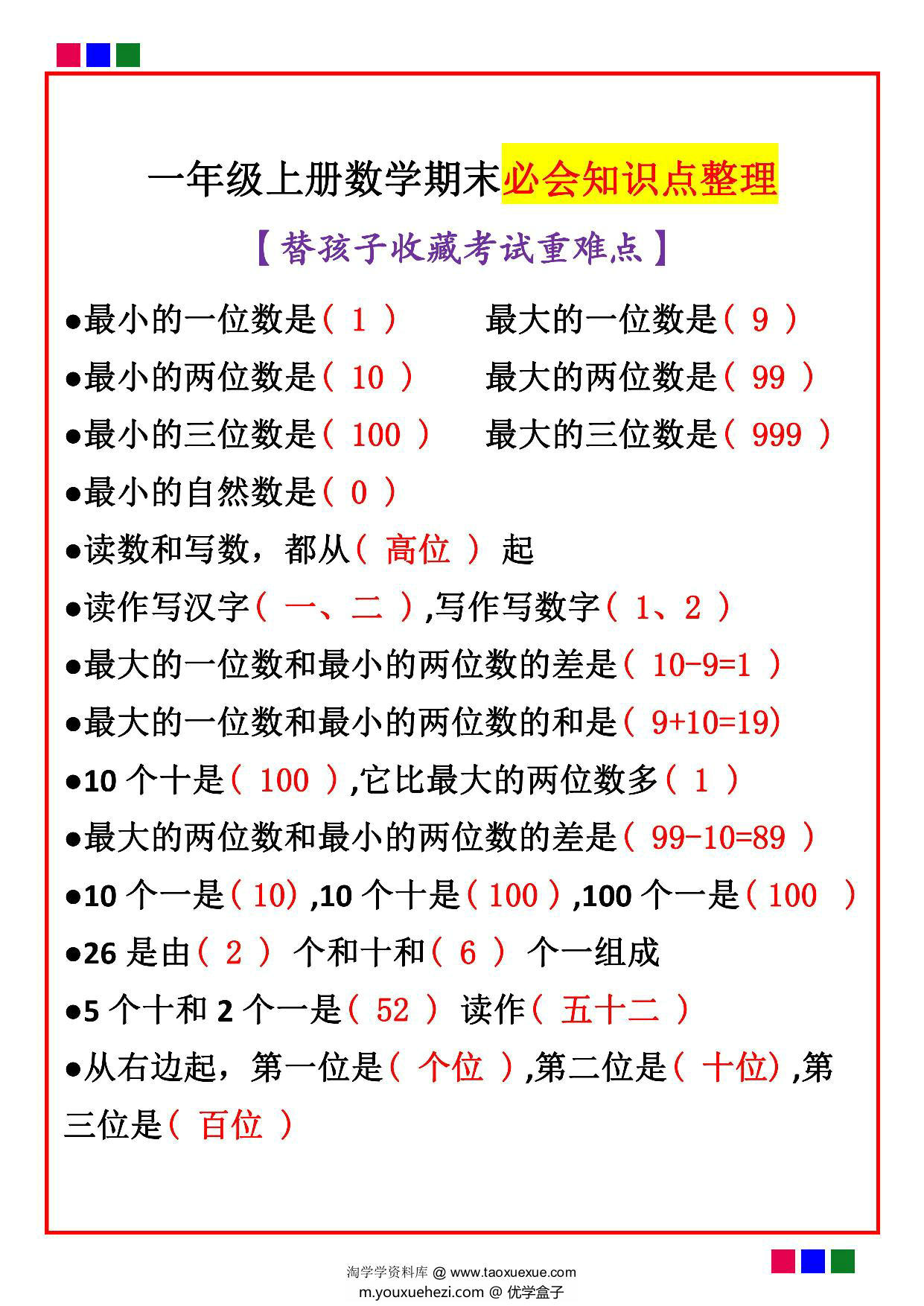 图片[1]-一年级上册数学期末必会知识点整理，8页PDF电子版-优学盒子