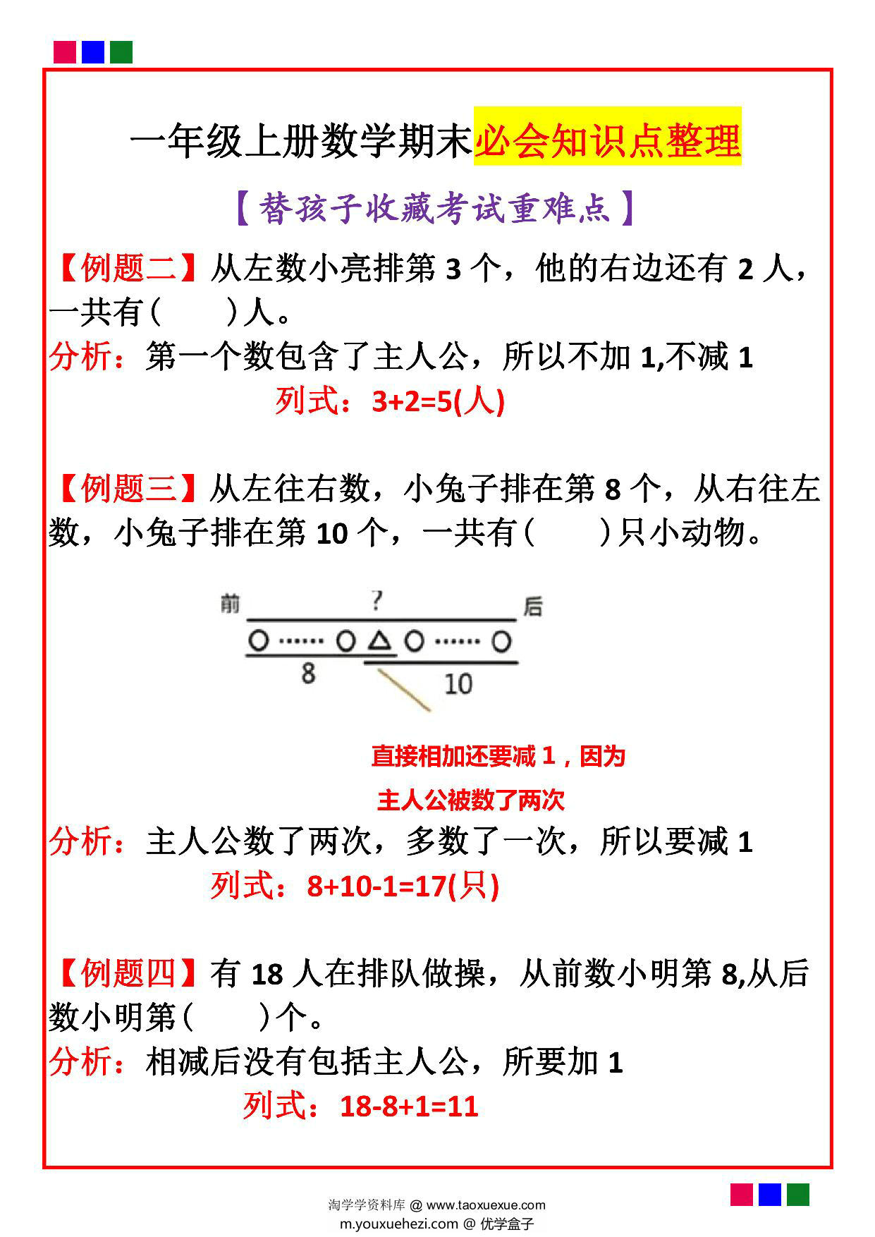 图片[3]-一年级上册数学期末必会知识点整理，8页PDF电子版-优学盒子