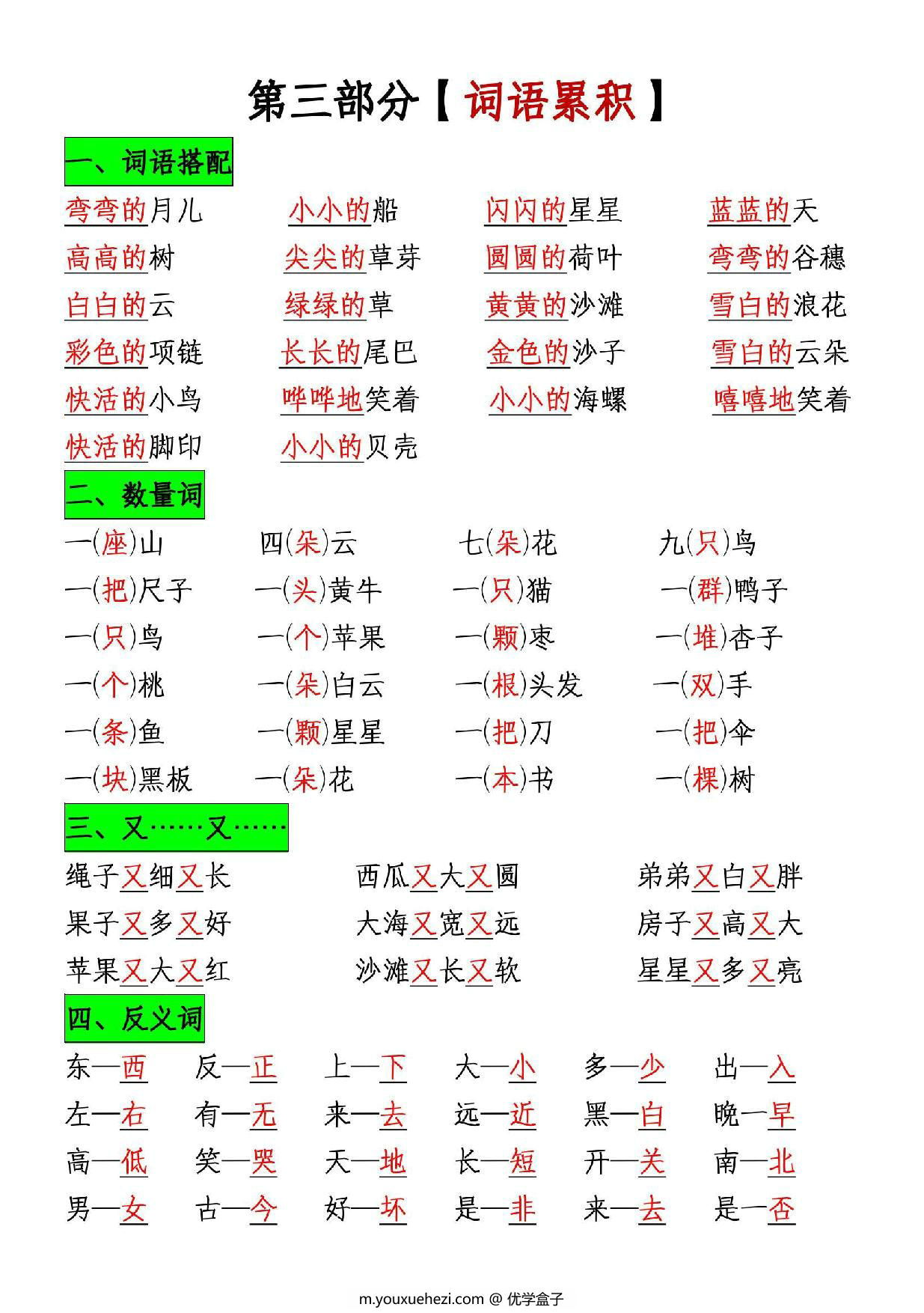 图片[3]-一年级语文上册1-8必考知识点汇总，12页PDF可打印-优学盒子