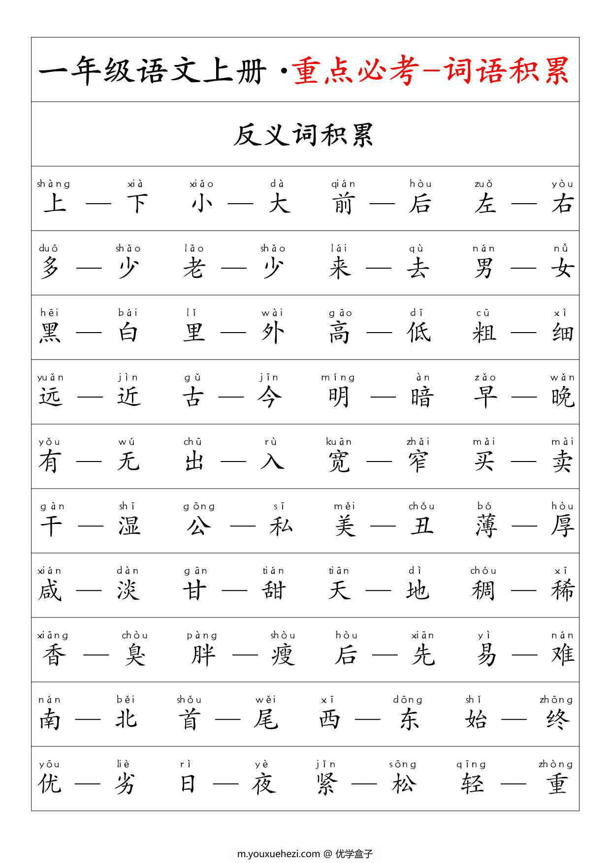 图片[1]-一年级语文上册·重点必考-词语积累，12页PDF可打印-优学盒子
