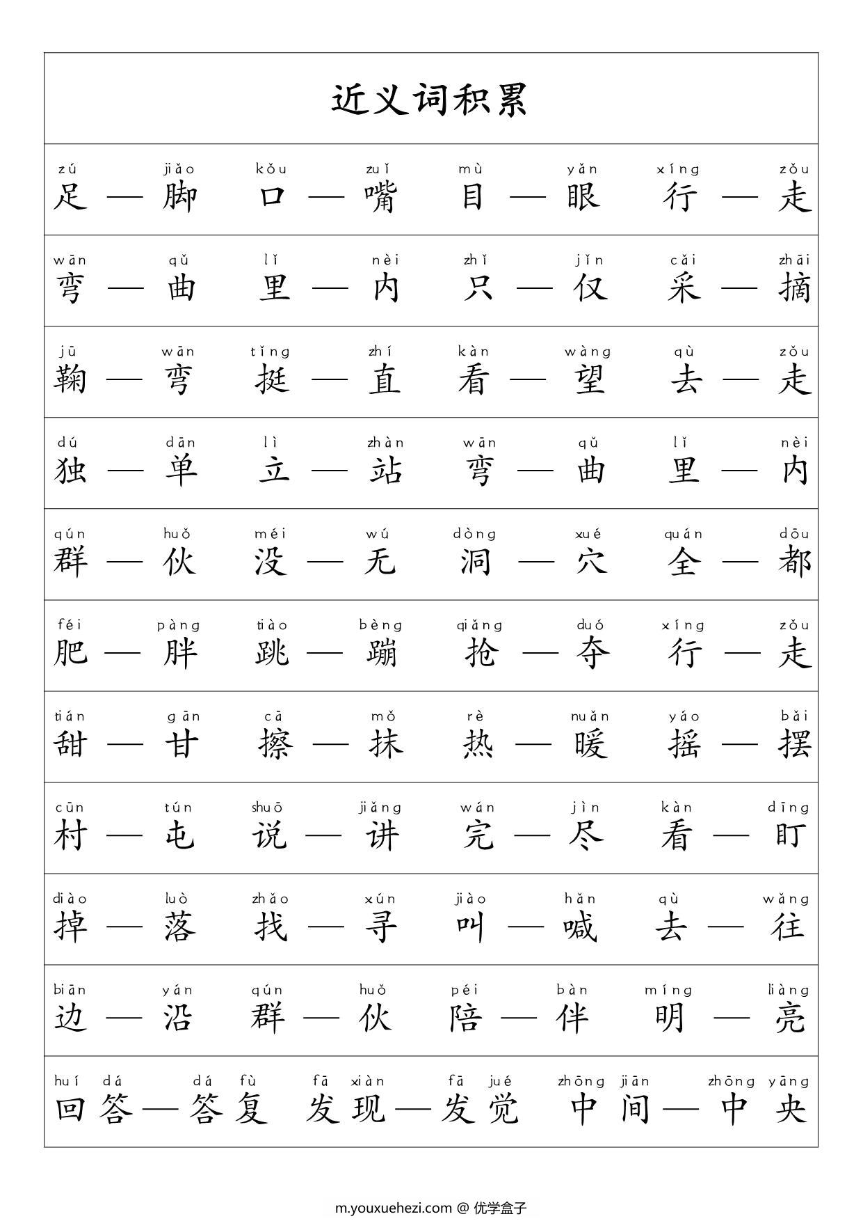 图片[2]-一年级语文上册·重点必考-词语积累，12页PDF可打印-优学盒子