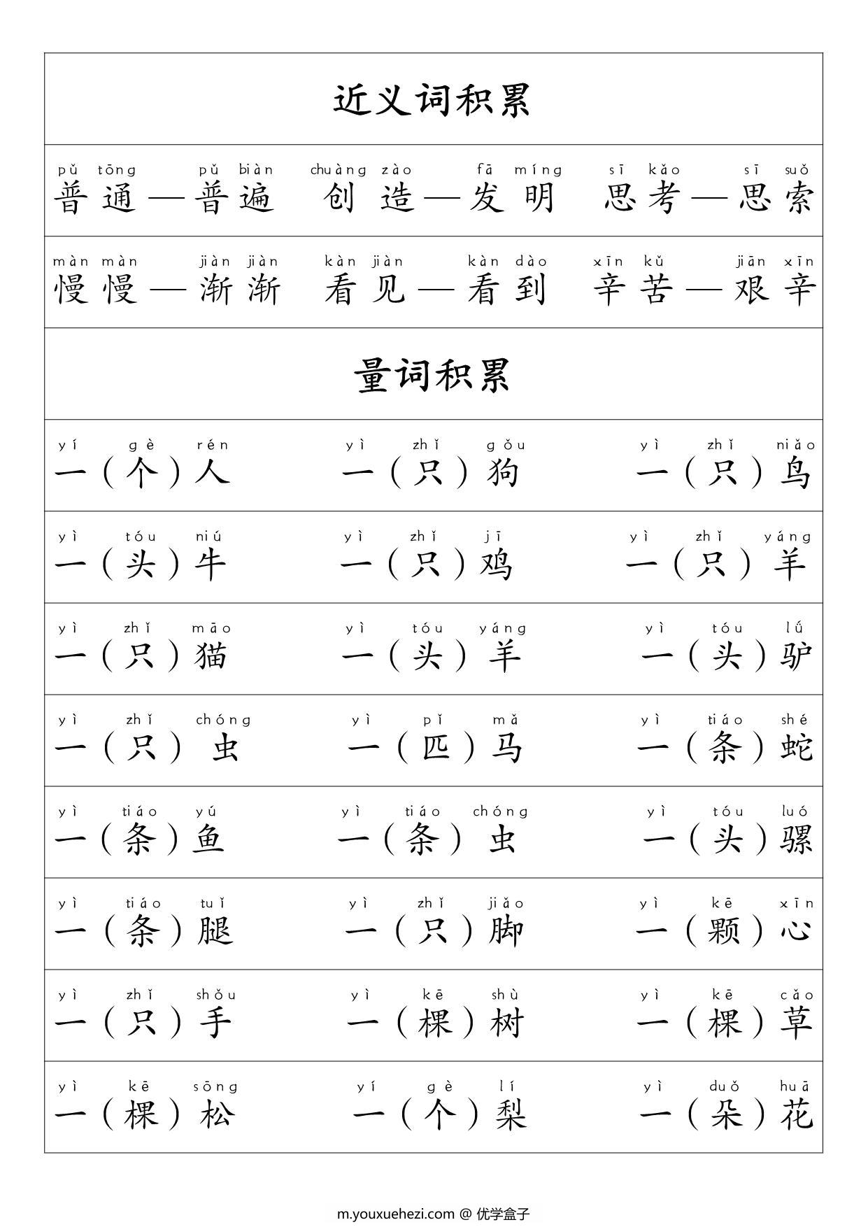 图片[3]-一年级语文上册·重点必考-词语积累，12页PDF可打印-优学盒子