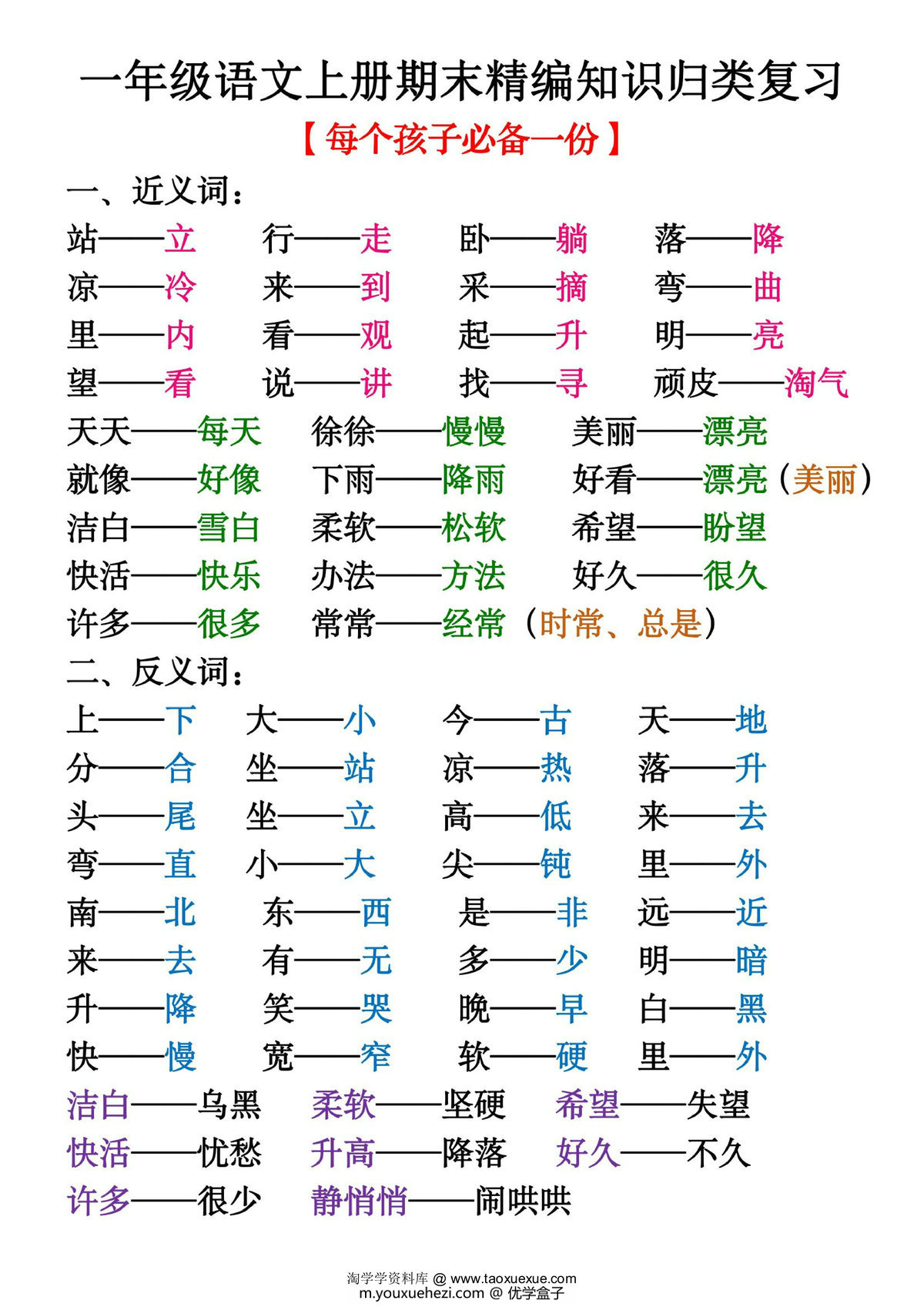 图片[1]-一年级语文上册期末精编知识归类复习，5页PDF可打印-优学盒子