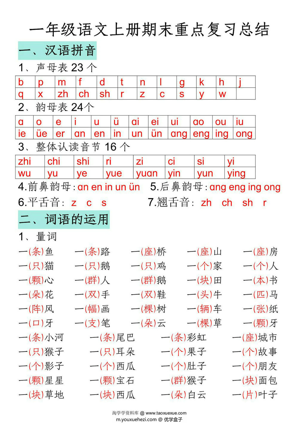图片[1]-一年级语文上册期末重点复习总结，8页PDF可打印-优学盒子
