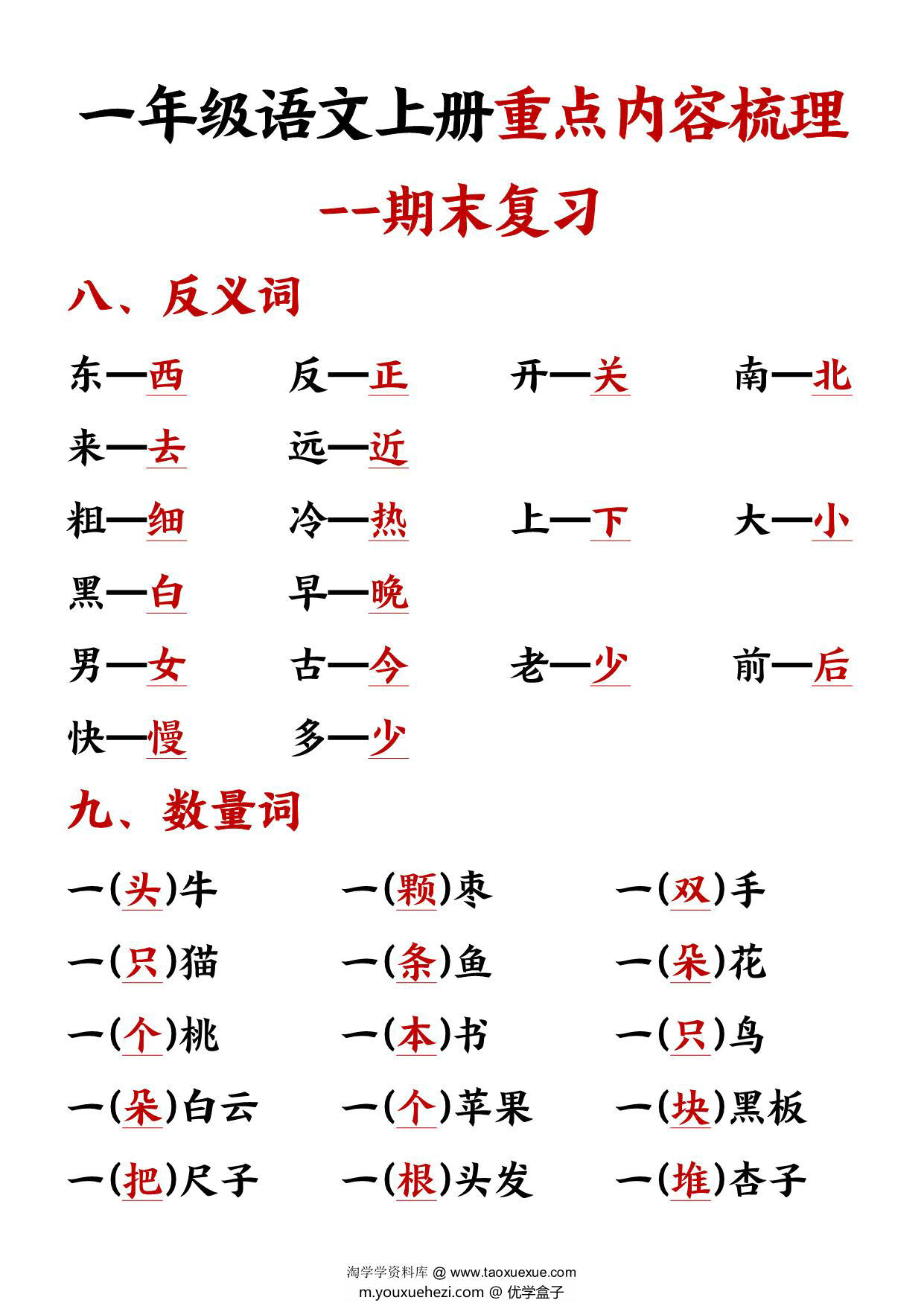 图片[3]-一年级语文上册重点预习内容梳理（版本二），11页PDF电子版-优学盒子