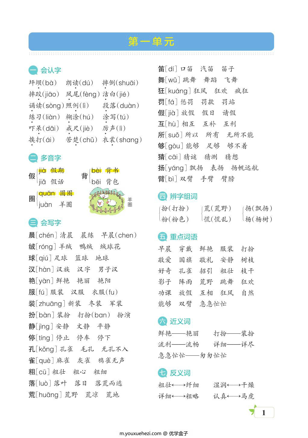 图片[1]-三年级语文上册核心考点梳理，16页PDF电子版-优学盒子