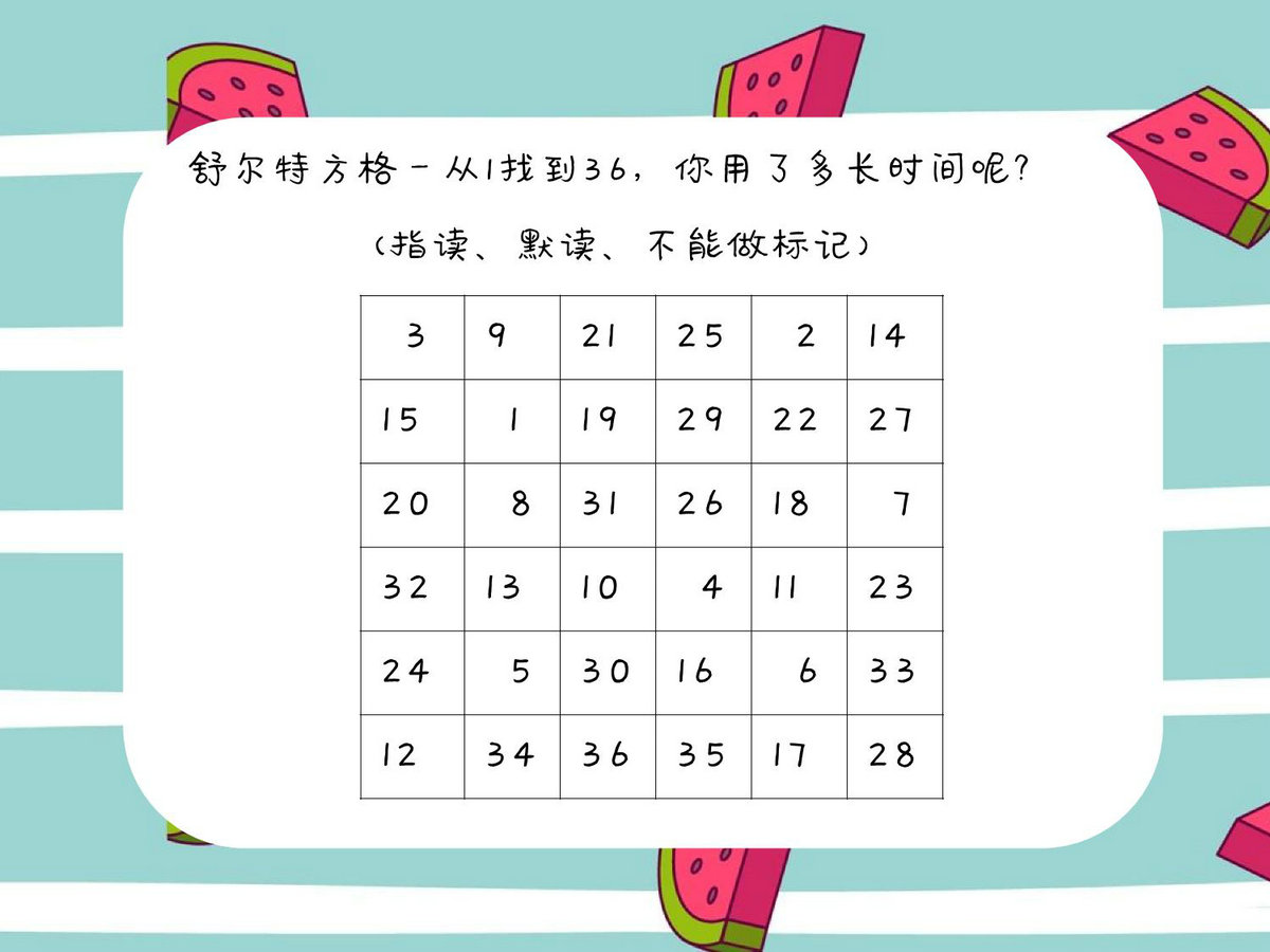 图片[2]-专注力训练第1周-舒尔特方格，3页PDF电子版-优学盒子