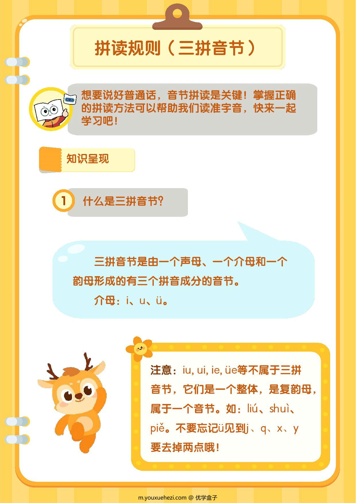 图片[2]-两拼三拼音节规则与练习，17页PDF电子版-优学盒子