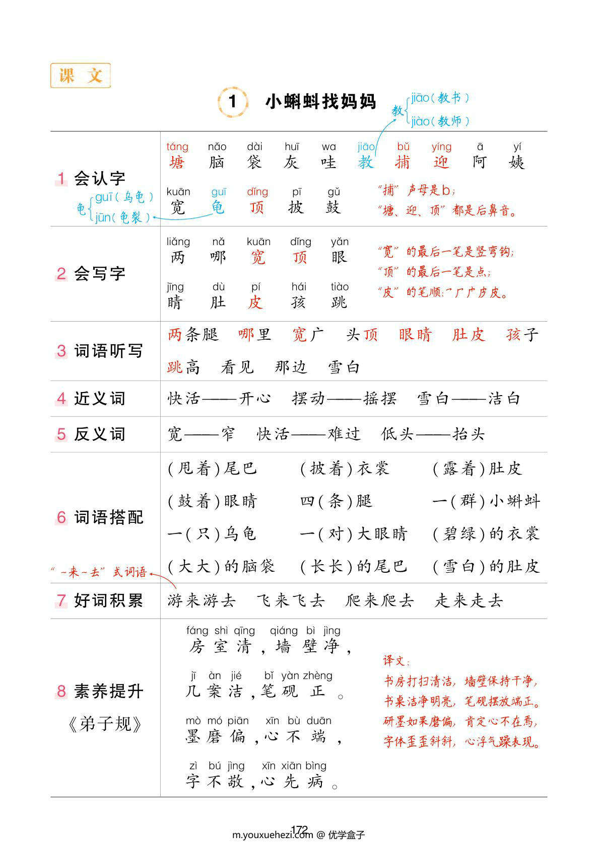 图片[1]-二年级上册语文状元语文笔记（背记清单），24页PDF可打印-优学盒子