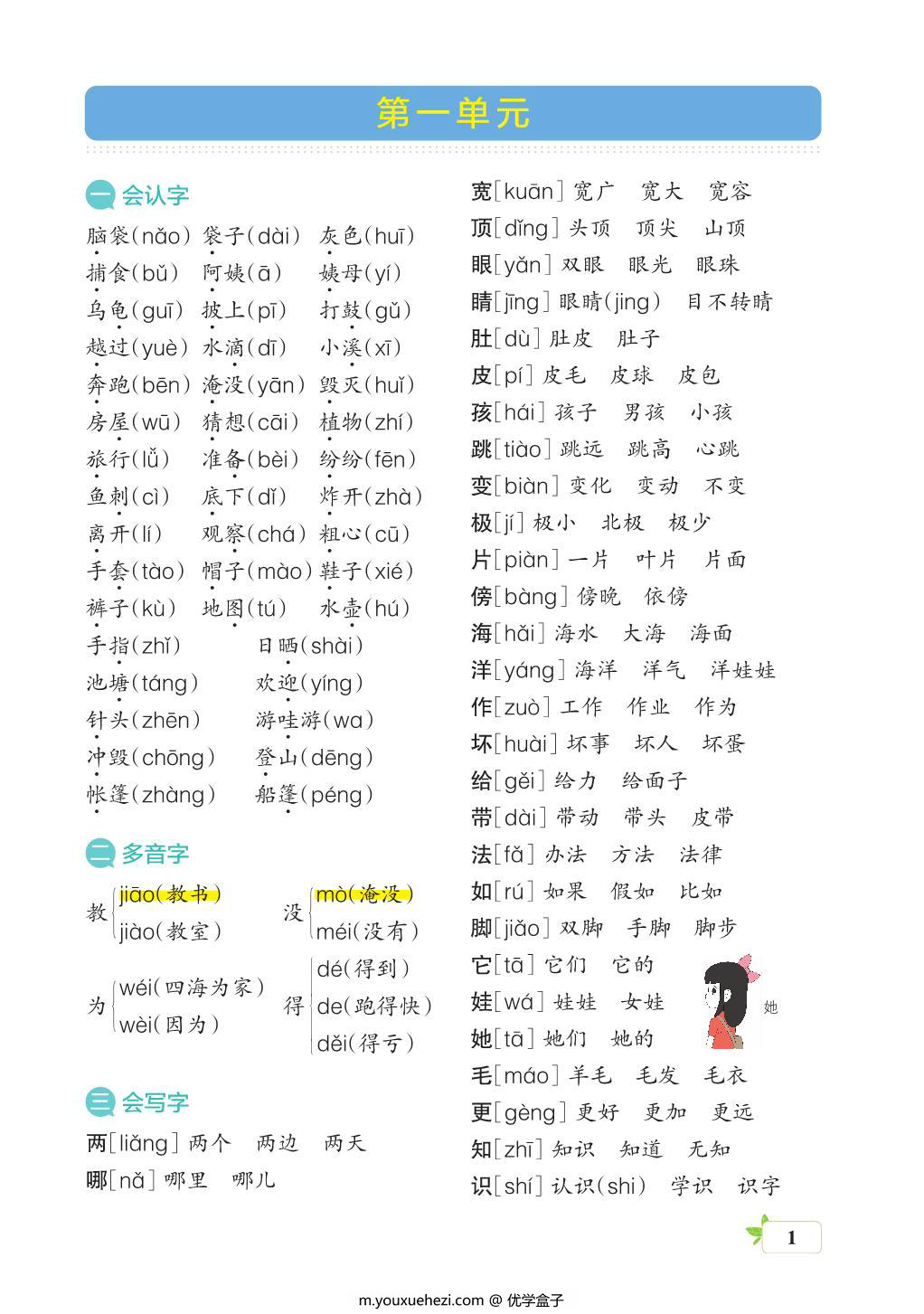 图片[1]-二年级语文上册核心考点梳理，16页PDF可打印-优学盒子