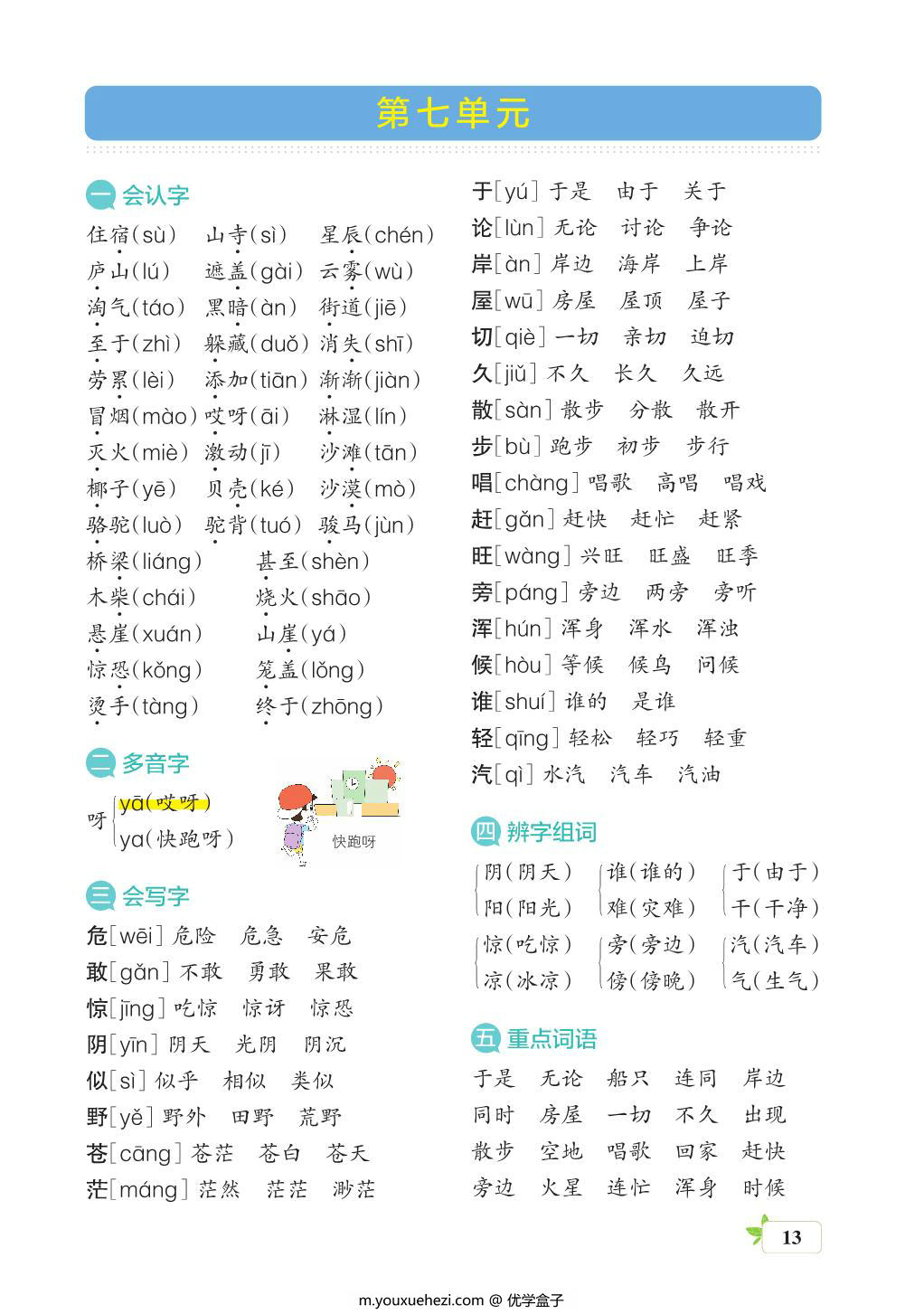 图片[3]-二年级语文上册核心考点梳理，16页PDF可打印-优学盒子