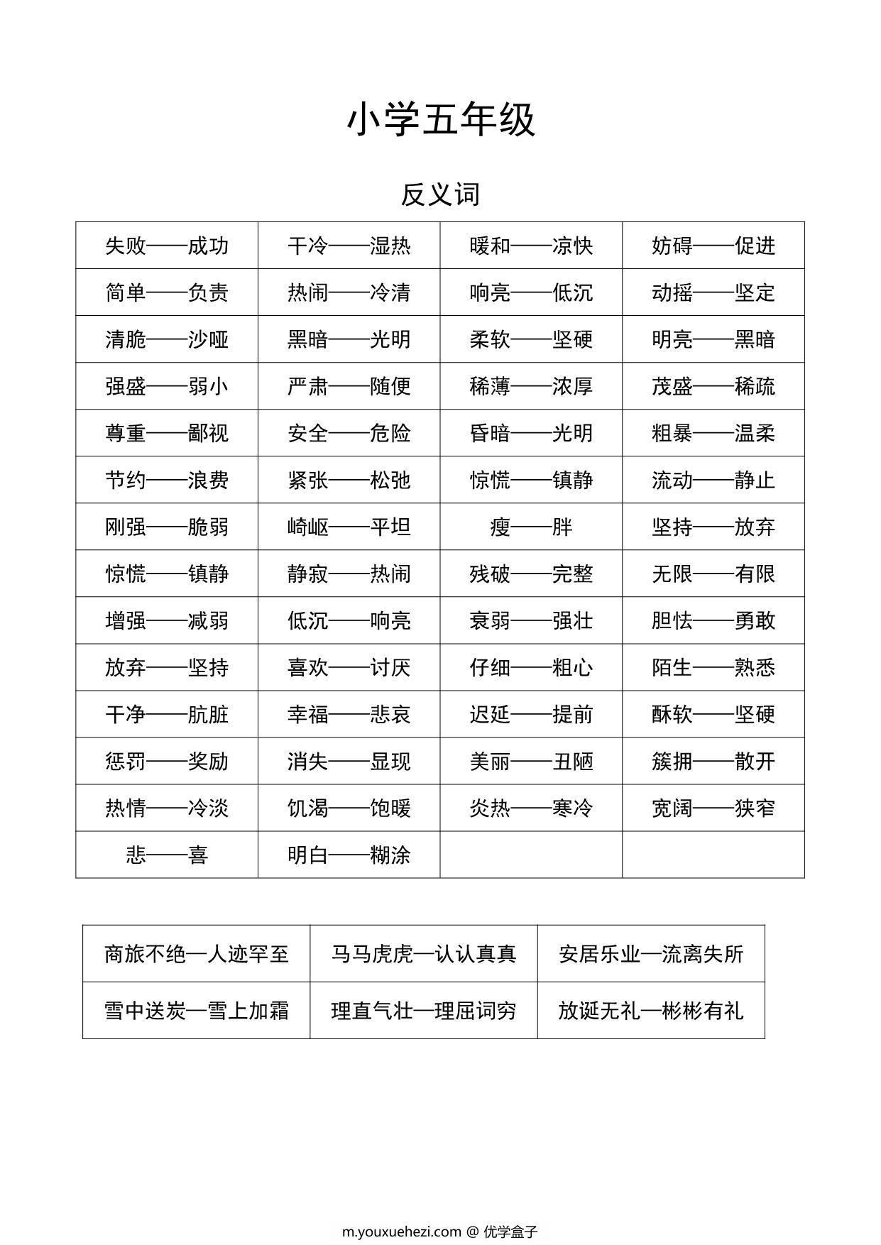 图片[1]-五年级语文近义词和反义词汇总，3页PDF可打印-优学盒子