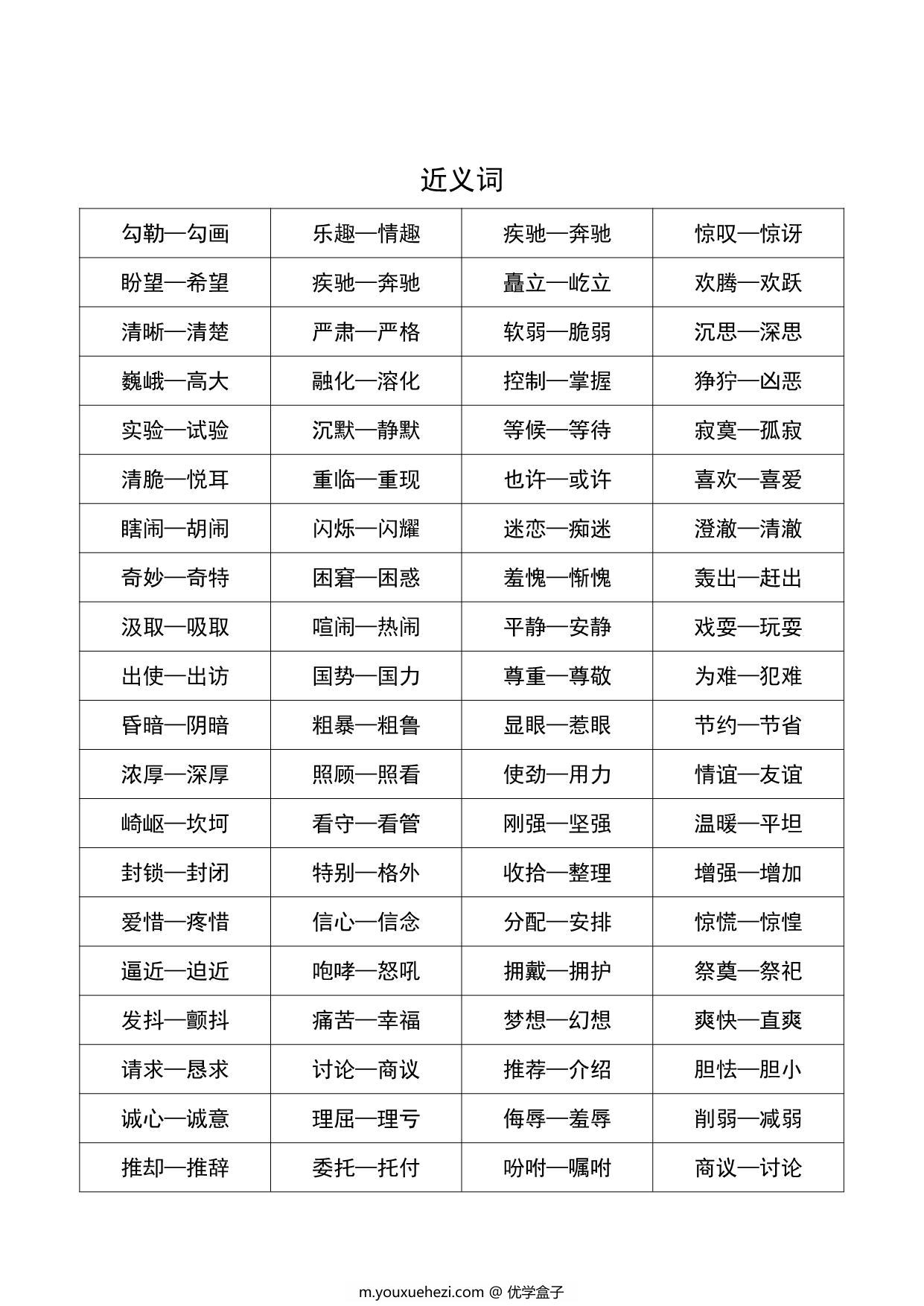 图片[2]-五年级语文近义词和反义词汇总，3页PDF可打印-优学盒子