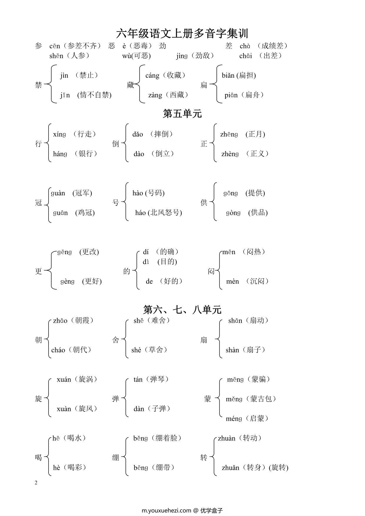 图片[2]-六年级语文上册多音字及组词汇总，2页PDF可打印-优学盒子