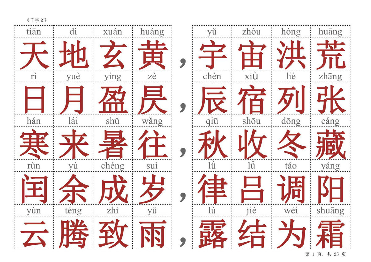 图片[1]-千字文（红色大字版），25页PDF电子版-优学盒子