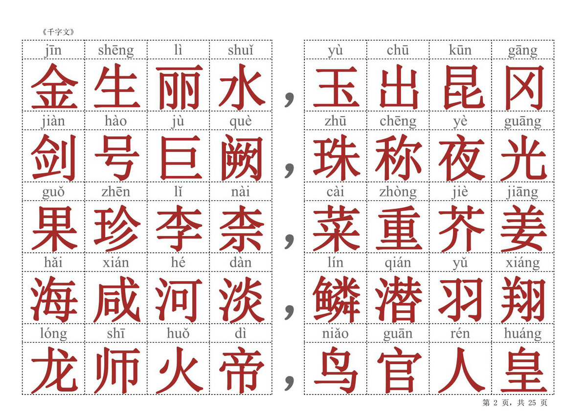 图片[2]-千字文（红色大字版），25页PDF电子版-优学盒子