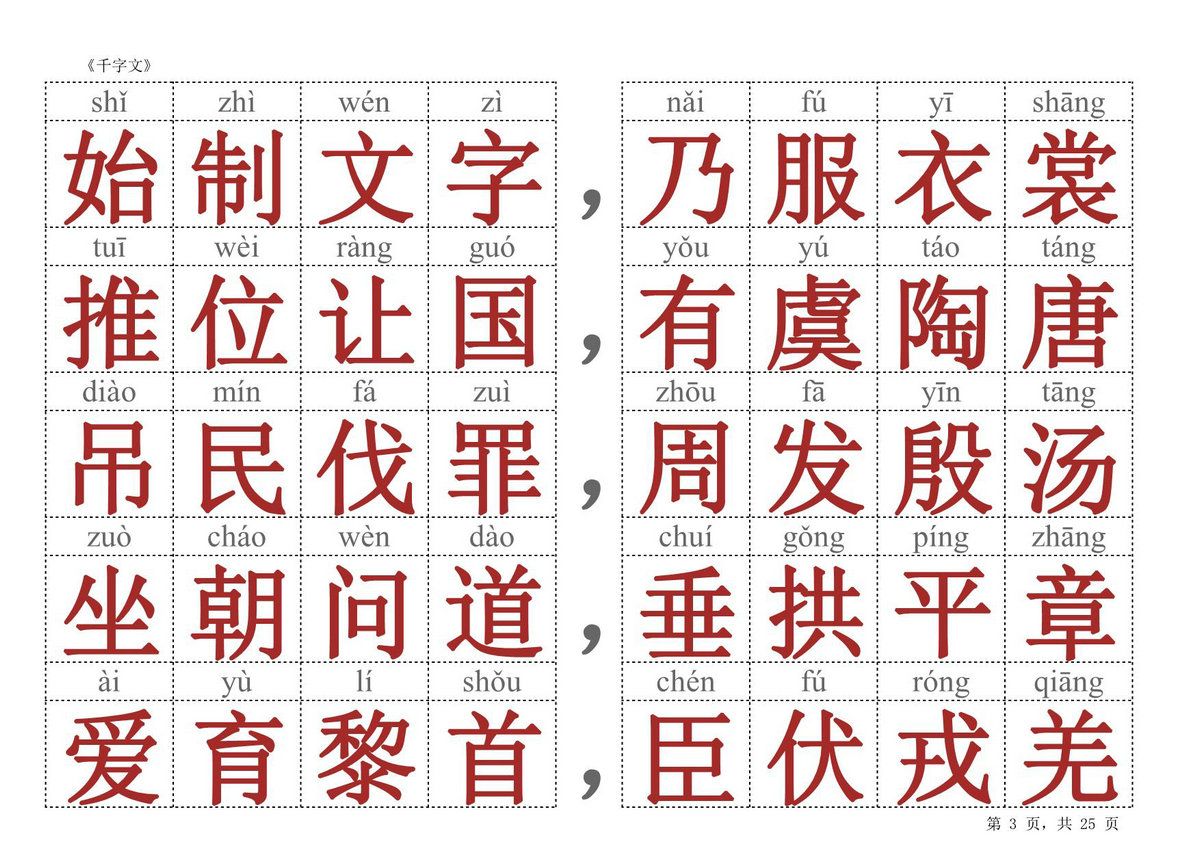 图片[3]-千字文（红色大字版），25页PDF电子版-优学盒子