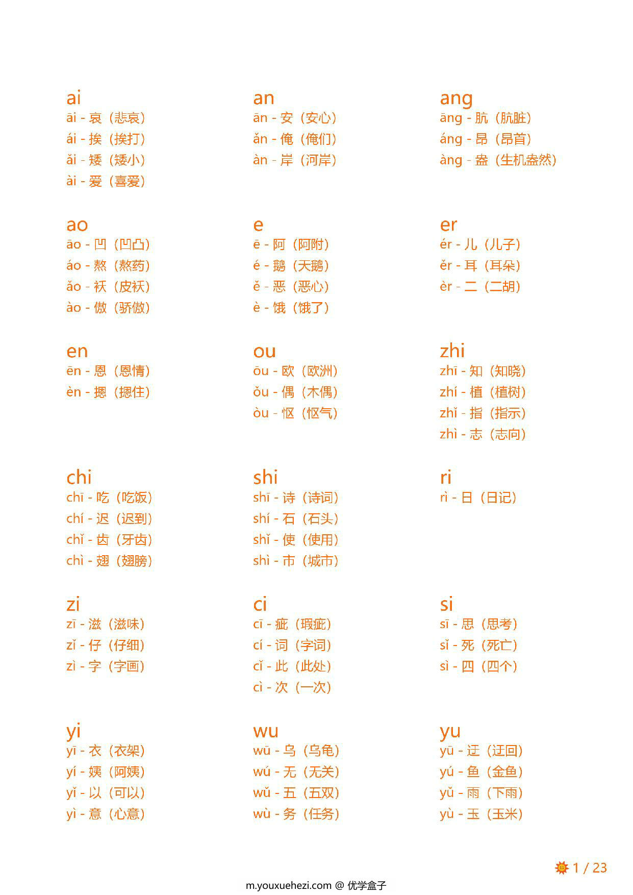 图片[1]-拼音拼读小帮手，23页PDF电子版-优学盒子