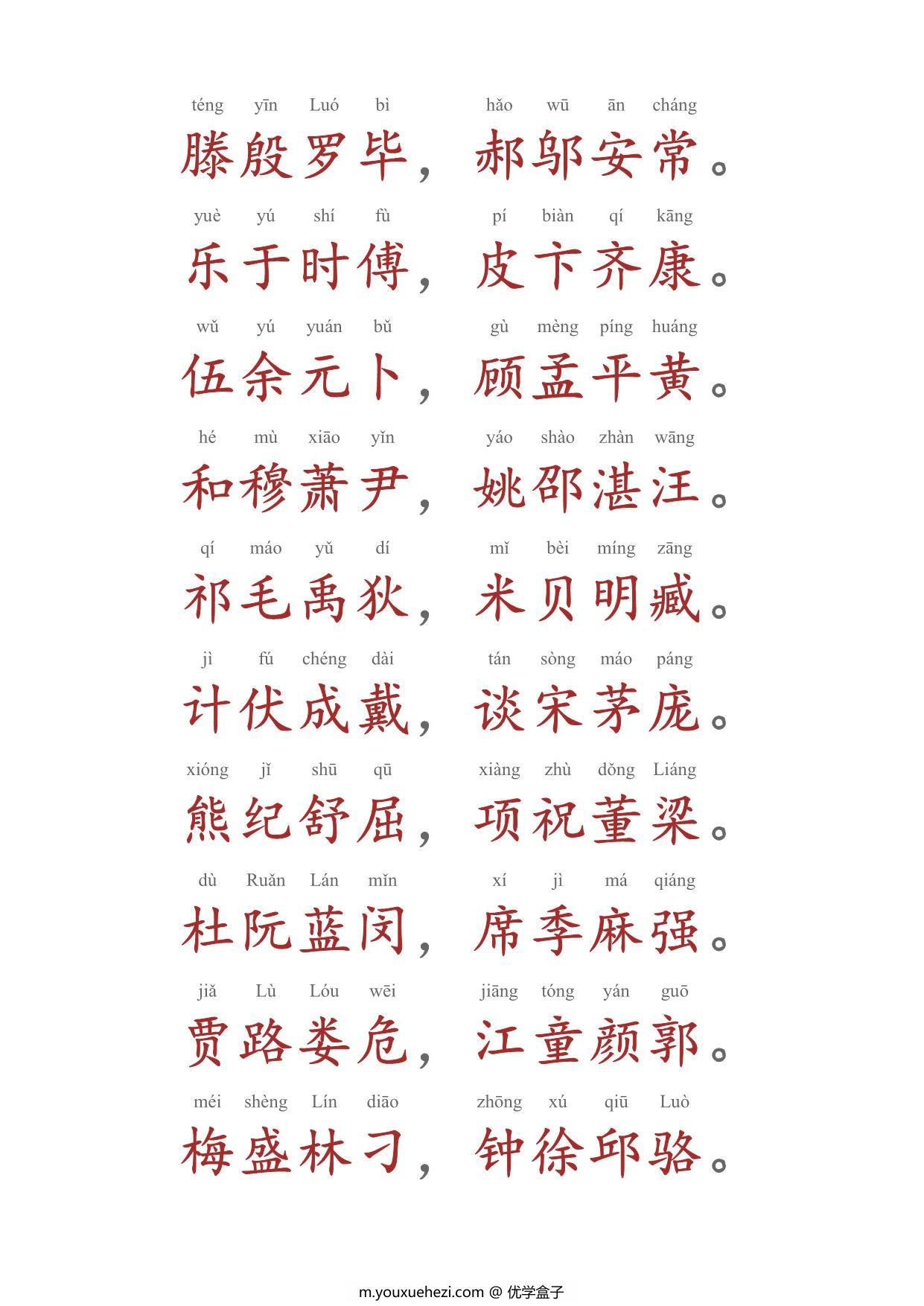 图片[2]-百家姓带拼音，8页PDF电子版-优学盒子