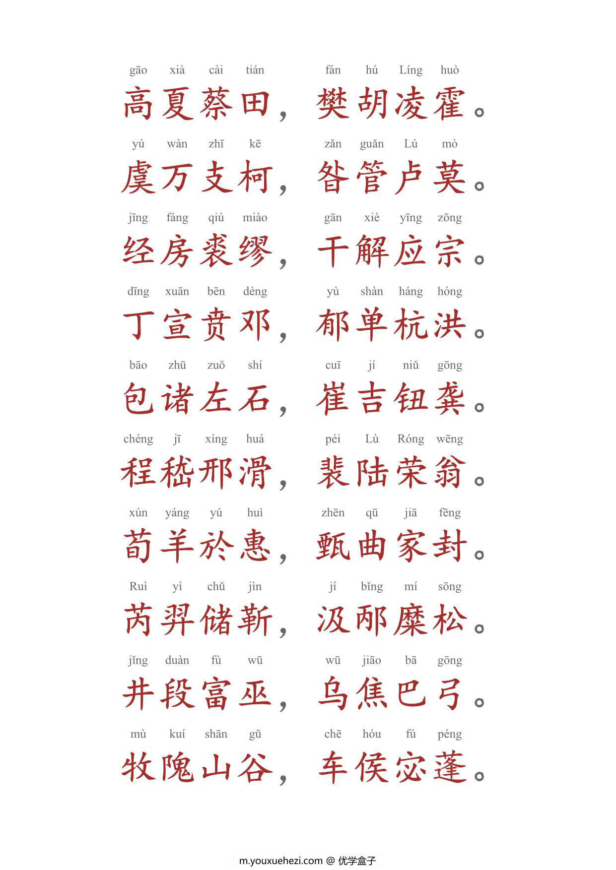 图片[3]-百家姓带拼音，8页PDF电子版-优学盒子