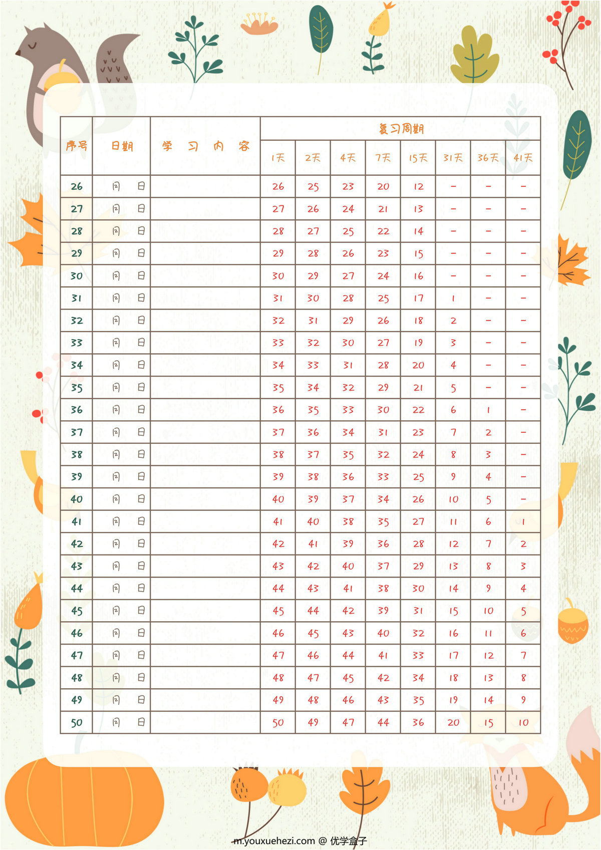 图片[2]-记忆曲线打卡表（100天），5页PDF电子版-优学盒子