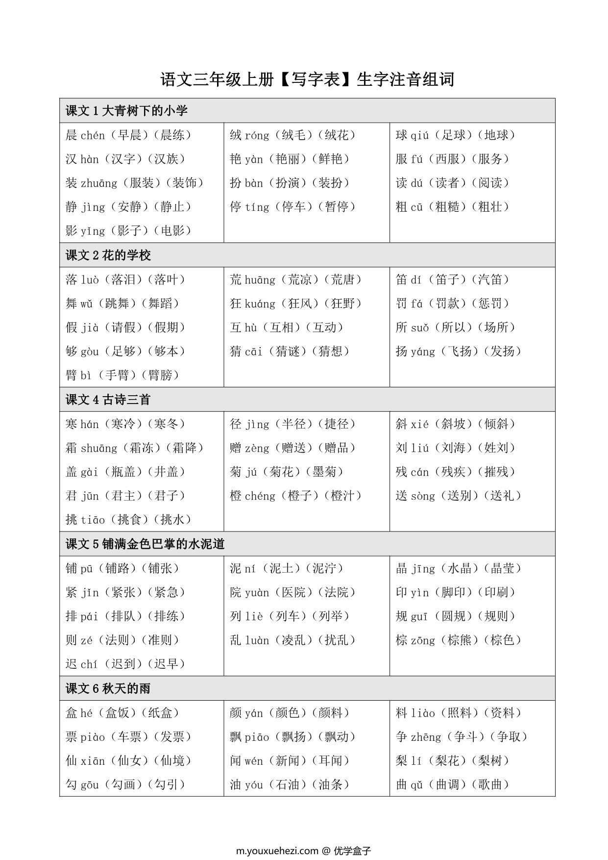 图片[1]-三年级上册语文【写字表】生字注音组词，9页PDF电子版-优学盒子