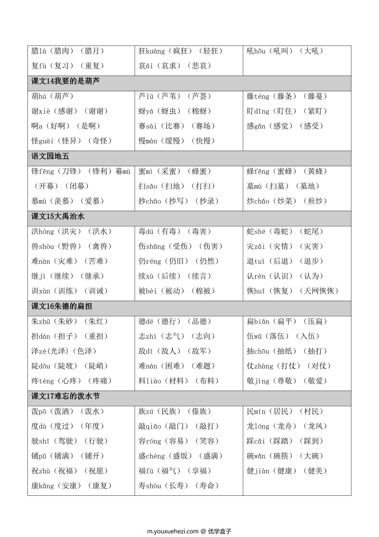 图片[3]-二年级上册语文【识字表】生字注音组词，7页PDF可打印-优学盒子