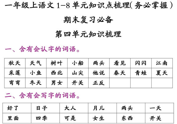 一年级上册语文1-8单元知识点梳理（务必掌握）期末复习必备，16页PDF电子版-优学盒子