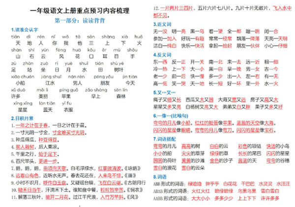 一年级上册语文必备知识点汇总，6页PDF电子版-优学盒子
