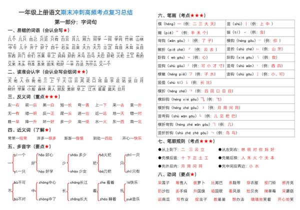 一年级上册语文期末高频考点复习总结，10页PDF电子版-优学盒子
