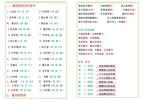 一年级上册语文知识点归纳总结，8页PDF可打印-优学盒子