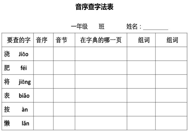 一年级下册语文音序查字法练习题，7页PDF电子版-优学盒子