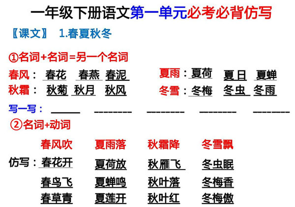 一年级下册语文第一单元必考必备仿写，3页PDF可打印-优学盒子