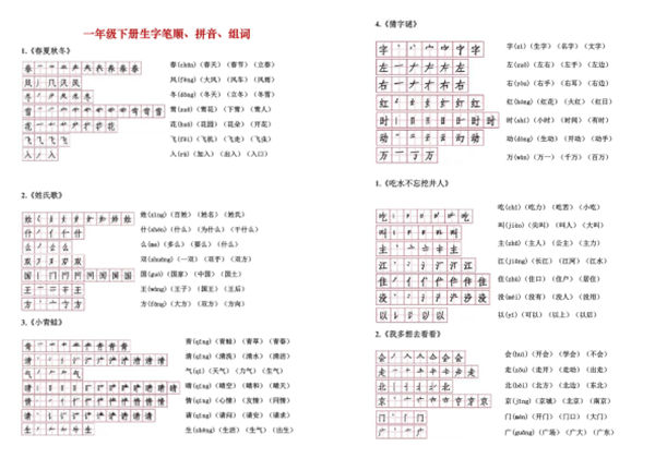 一年级下册语文生字笔顺读音组词，10页PDF电子版可打印-优学盒子