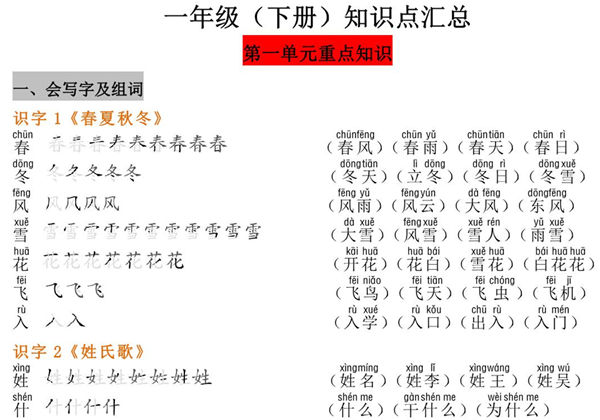 一年级下册语文1-8单元知识点汇总，29页PDF电子版-优学盒子