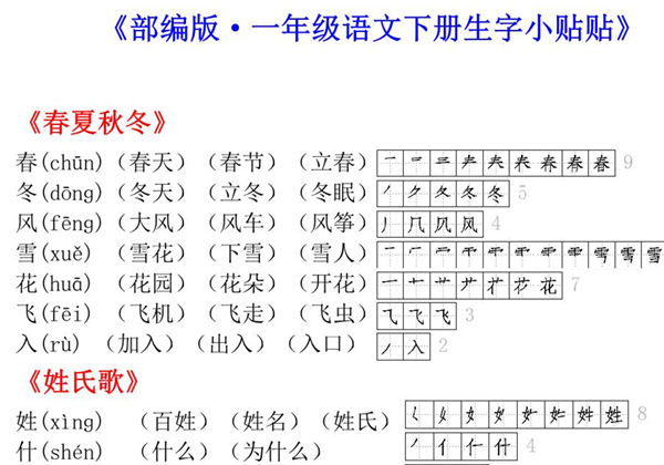一年级语文下册生字小贴贴（生字拼音组词笔顺），7页PDF电子版-优学盒子
