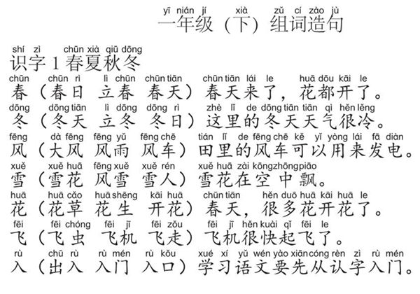 一年级语文下册生字组词造句，14页PDF电子版-优学盒子