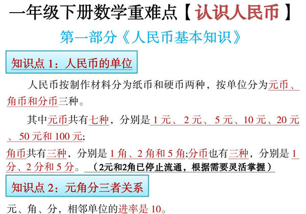一年级下册数学寒假预习《认识人民币》精讲+练习，22页PDF电子版可打印-优学盒子