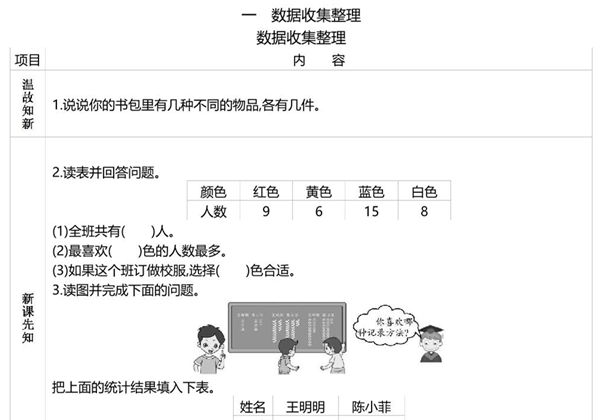 二年级数学下册《课前预习单》人教版，60页PDF可打印-优学盒子