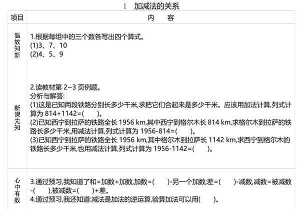 四年级数学下册《课前预习单》，60页PDF可打印-优学盒子