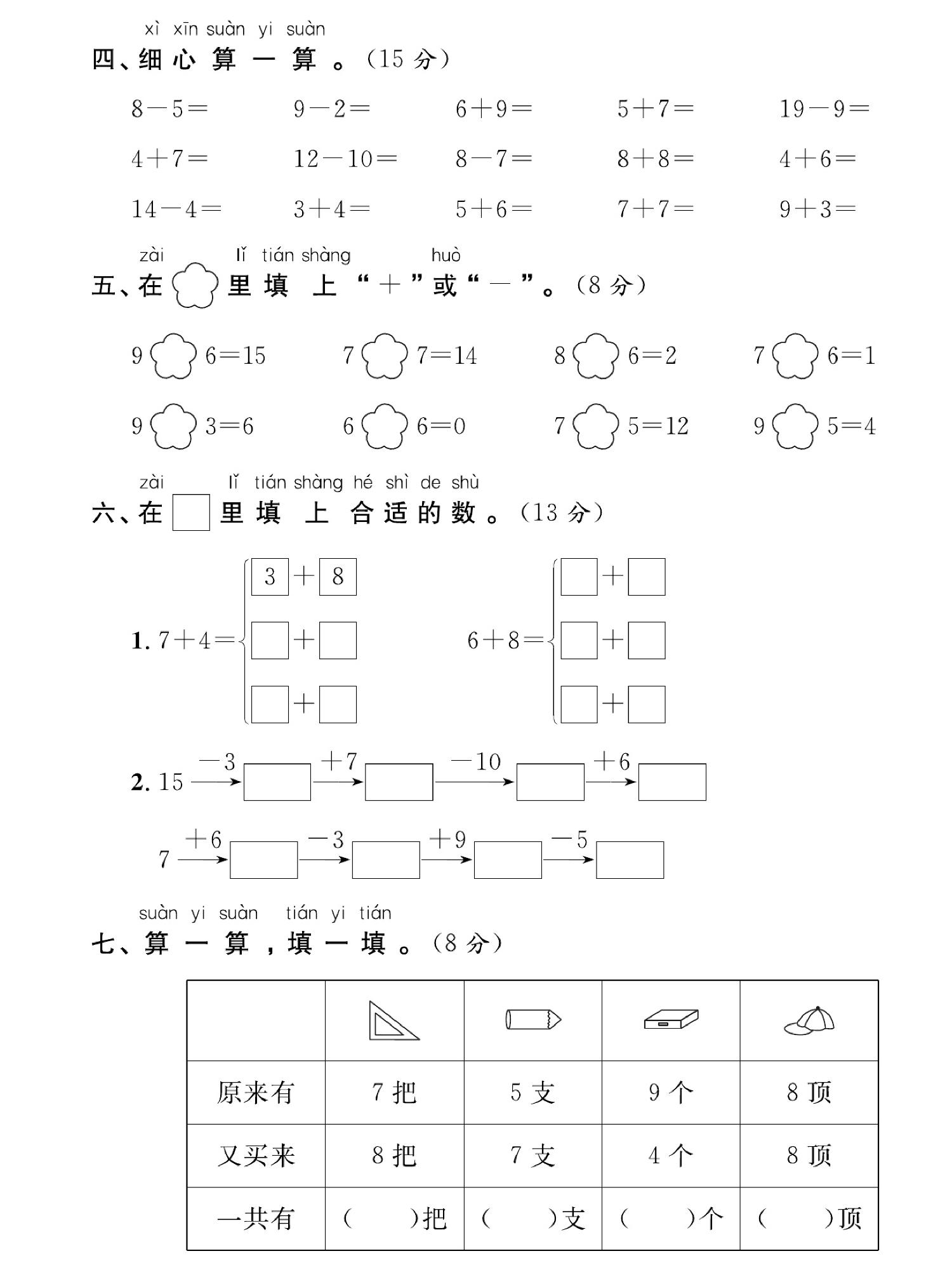 图片[2]-人教版一年级上册数学期末复习数的计算，5页PDF电子版-优学盒子