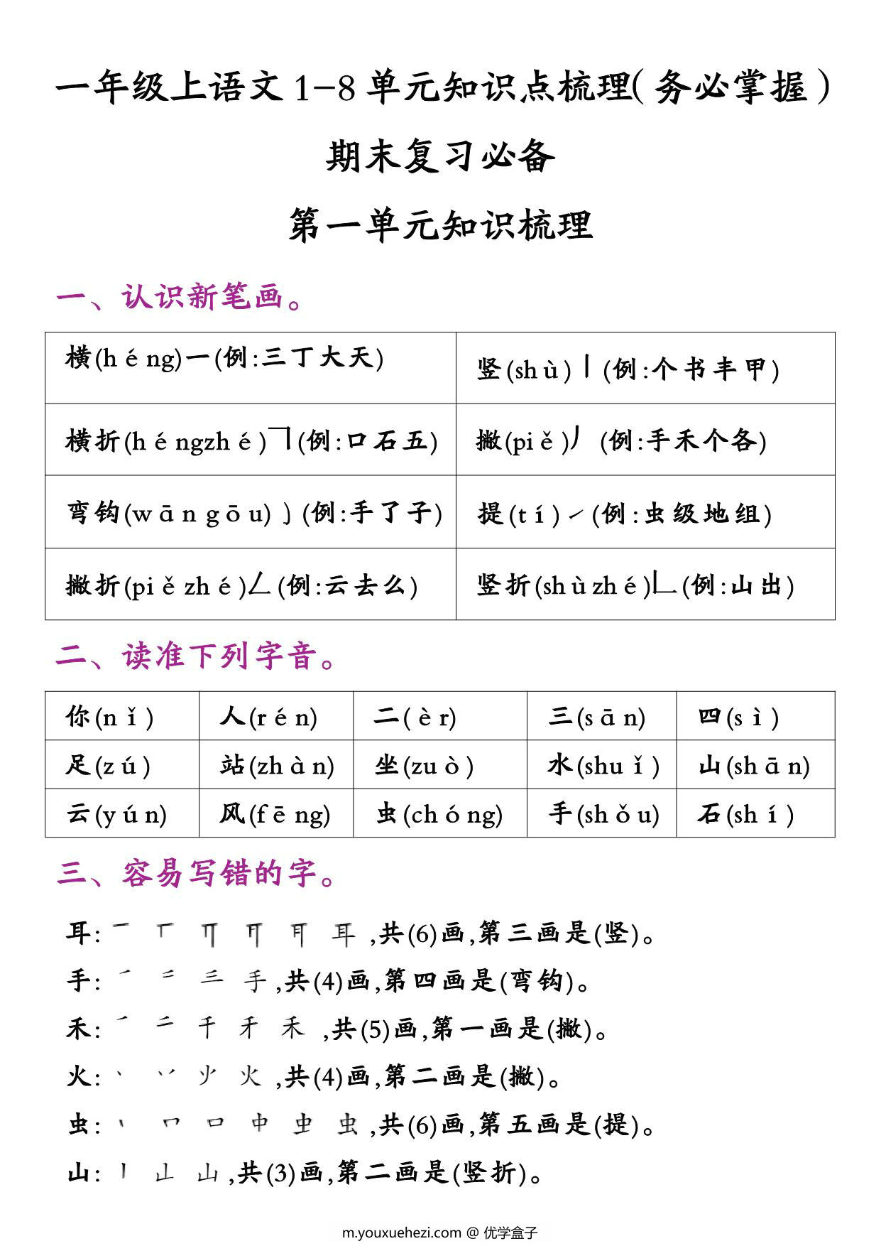 图片[1]-一年级上册语文1-8单元知识点梳理（务必掌握）期末复习必备，16页PDF电子版-优学盒子