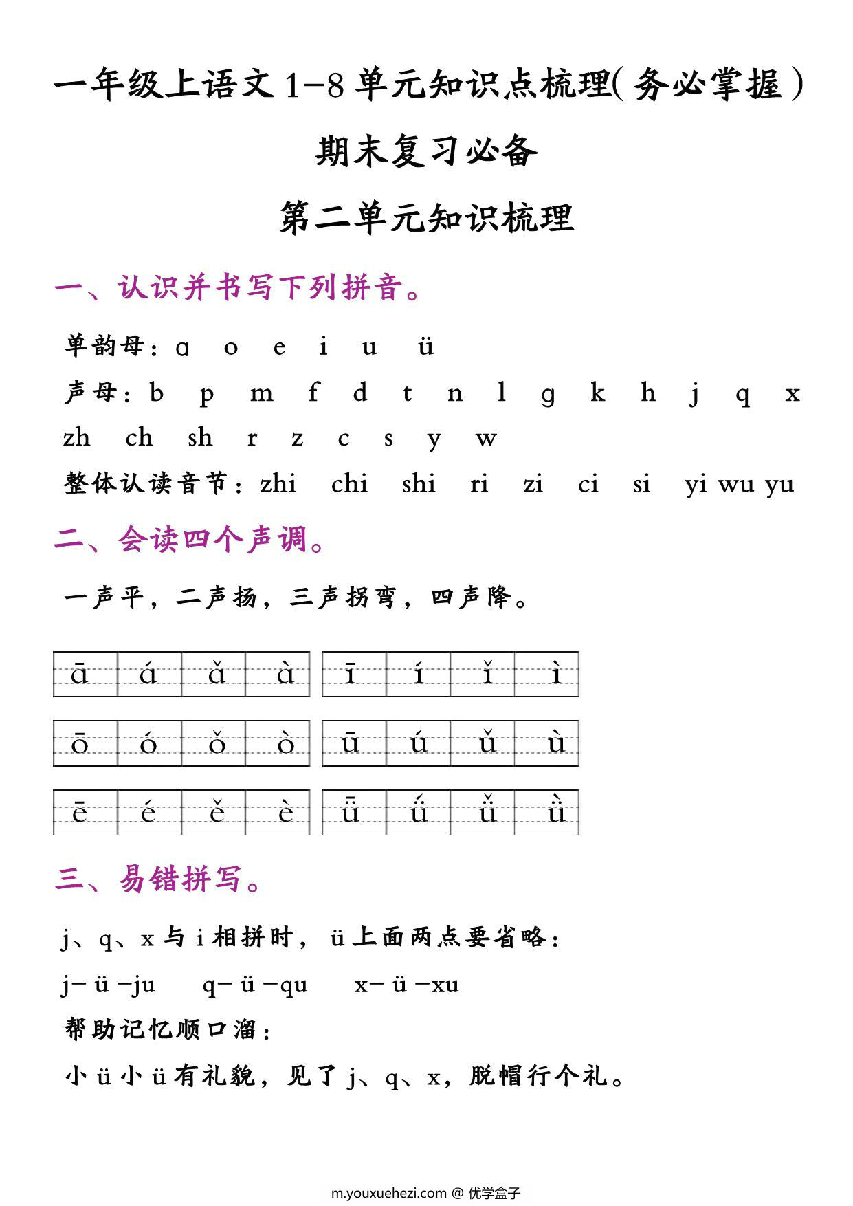 图片[2]-一年级上册语文1-8单元知识点梳理（务必掌握）期末复习必备，16页PDF电子版-优学盒子