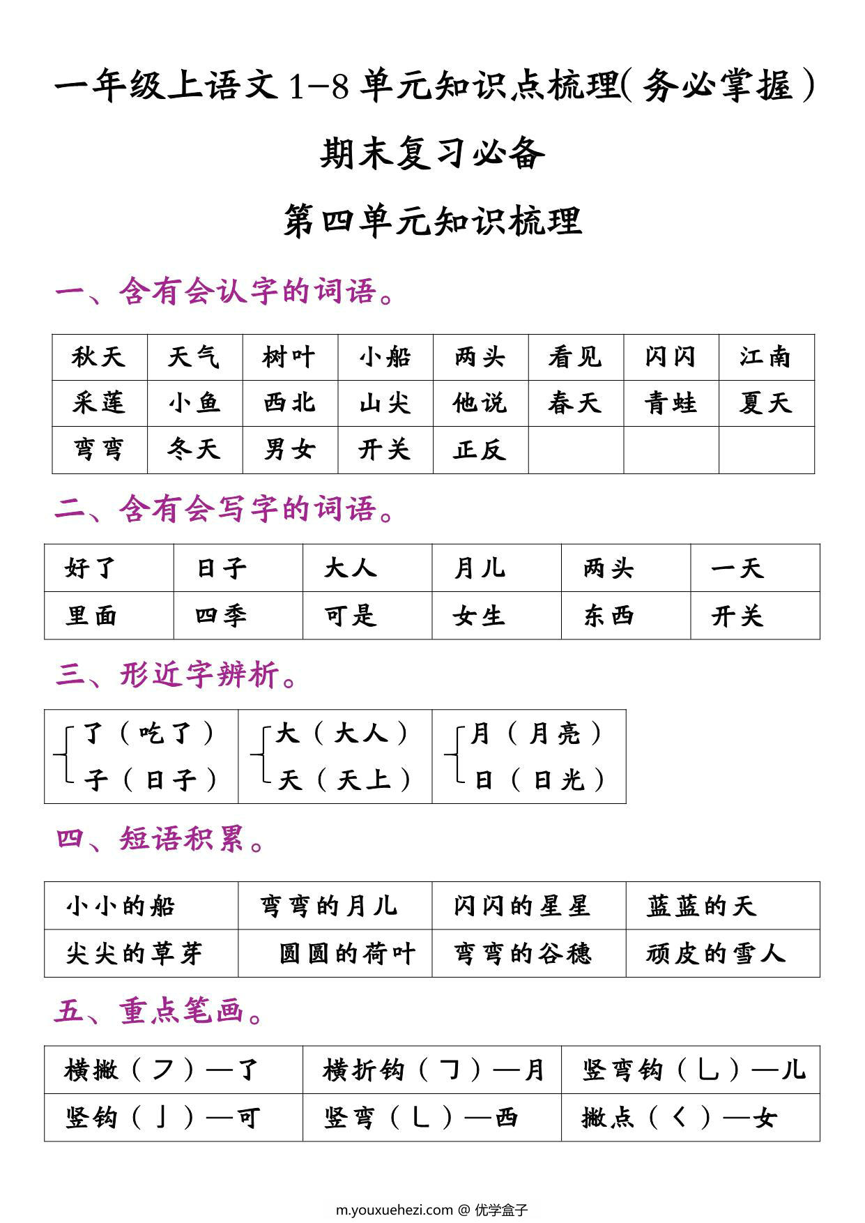 图片[3]-一年级上册语文1-8单元知识点梳理（务必掌握）期末复习必备，16页PDF电子版-优学盒子