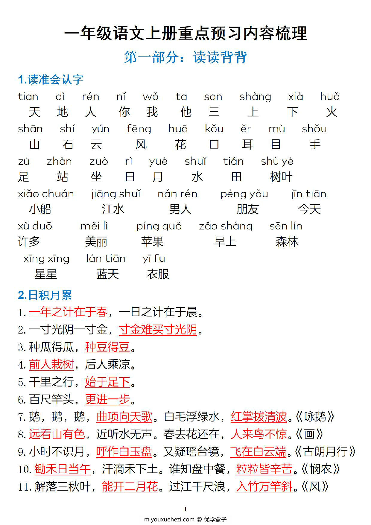 图片[1]-一年级上册语文必备知识点汇总，6页PDF电子版-优学盒子