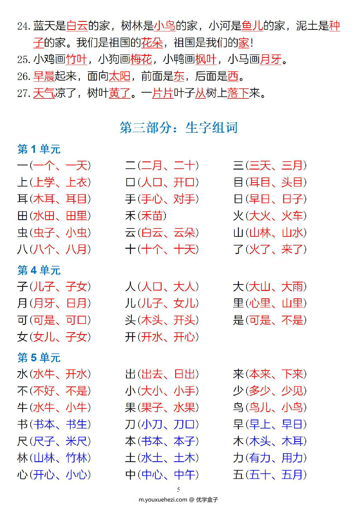 图片[3]-一年级上册语文必备知识点汇总，6页PDF电子版-优学盒子