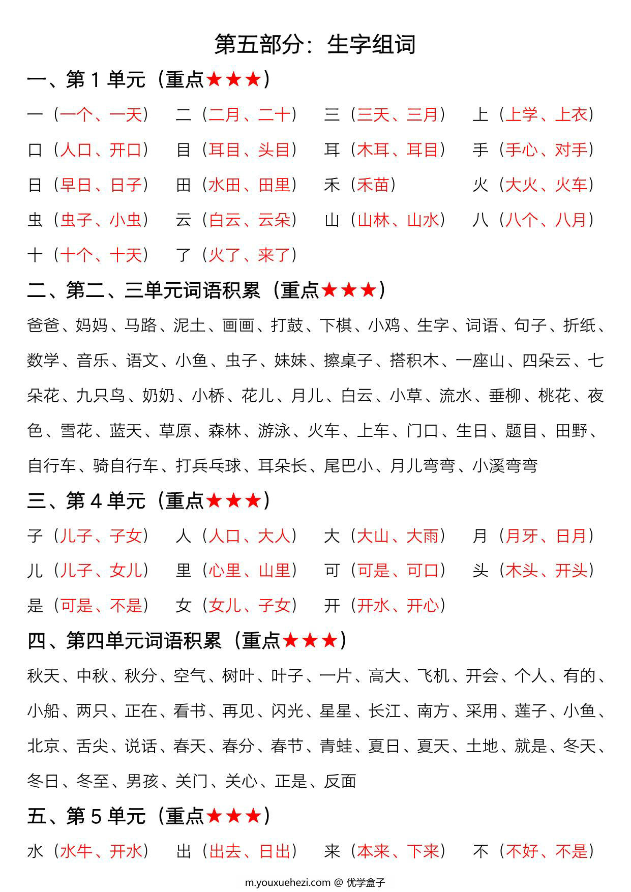 图片[4]-一年级上册语文期末高频考点复习总结，10页PDF电子版-优学盒子